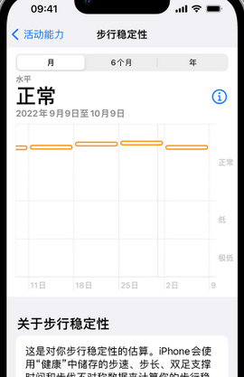 赤峰iPhone手机维修如何在iPhone开启'步行稳定性通知'