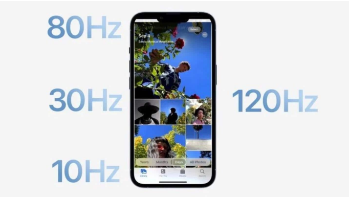 赤峰苹果14维修分享iPhone 14有高刷吗 