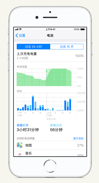 赤峰苹果手机维修分享iPhone 在夜间待机时耗电异常怎么办 