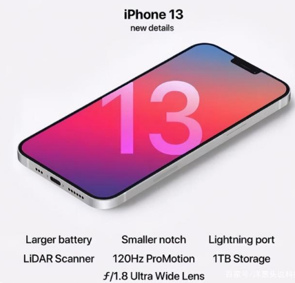 赤峰苹果手机维修分享iPhone 13起售价多少钱 