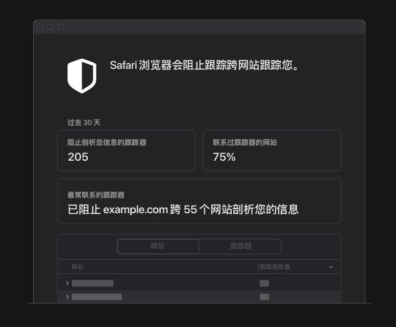 赤峰苹果手机维修分享如何在 Safari 浏览器中查看和打开隐私报告 