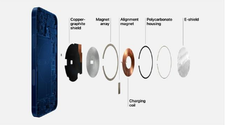 赤峰苹果手机维修分享iPhone 12真的会威胁身体健康吗 