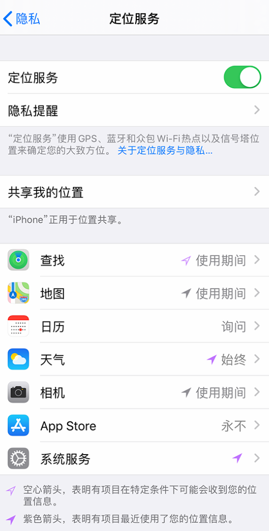 赤峰苹果手机维修分享iPhone 状态栏中时间显示为蓝色图标是什么情况 